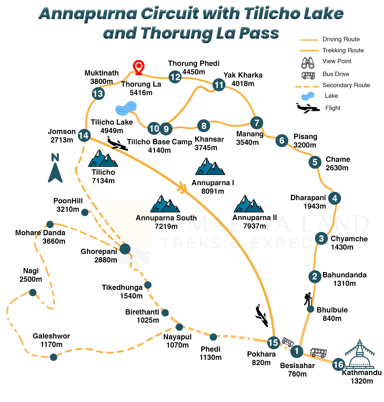 Annapurna Circuit TrekMap
