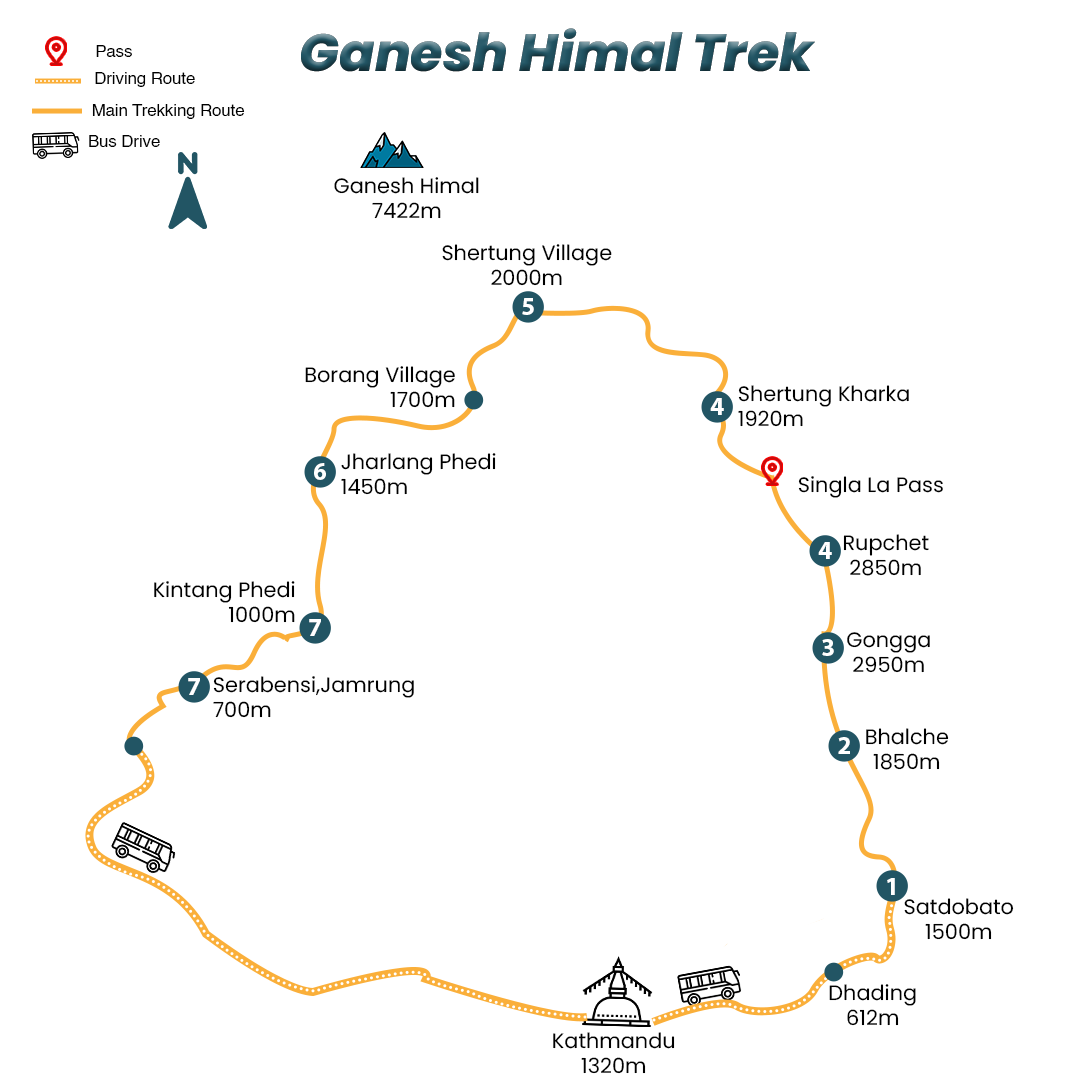 Ganesh Himal TrekMap