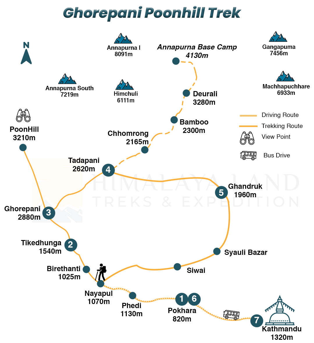Ghorepani Poon Hill TrekMap