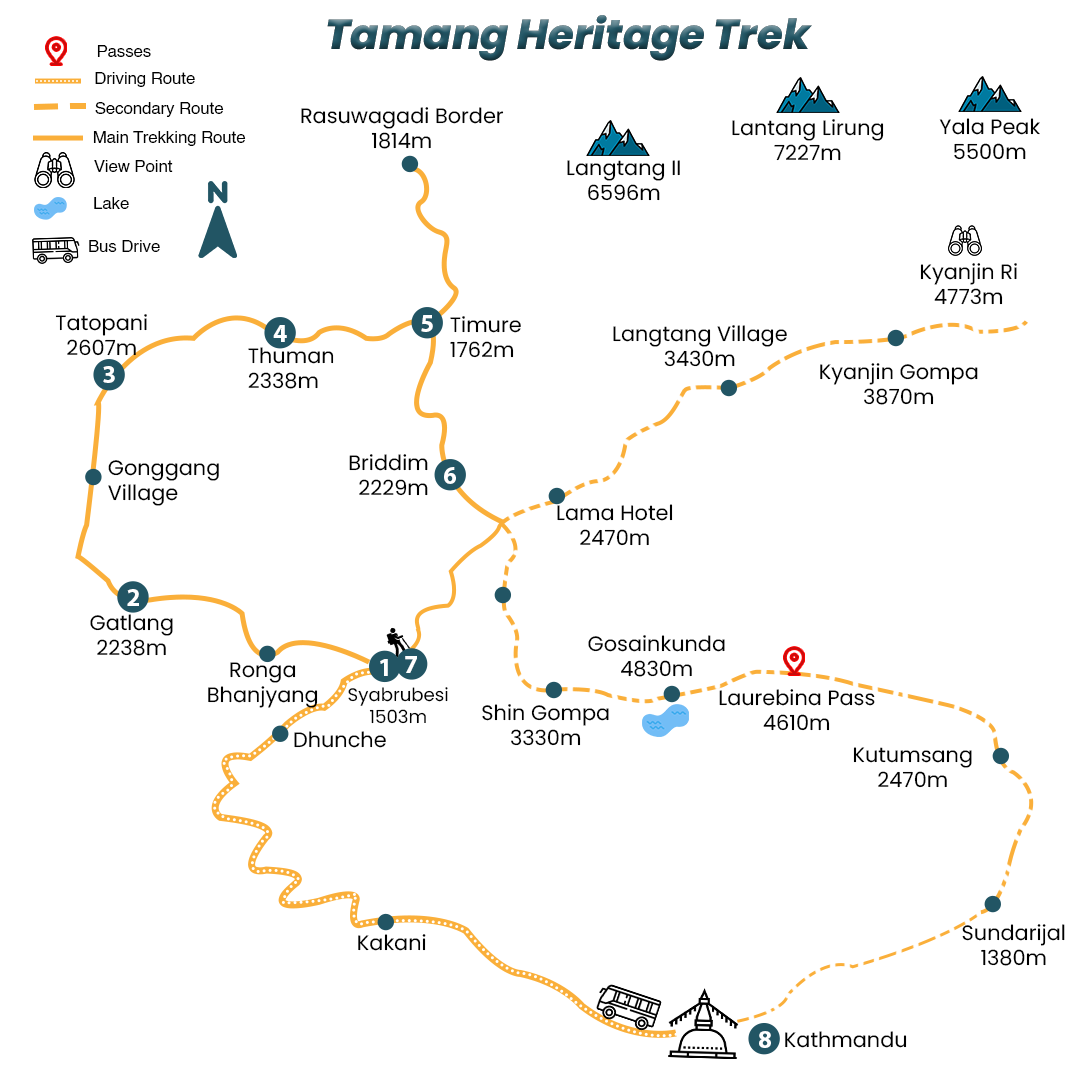 Tamang Heritage TrekMap